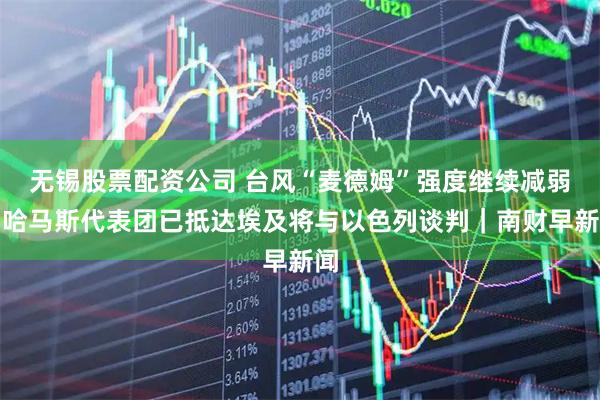 无锡股票配资公司 台风“麦德姆”强度继续减弱；哈马斯代表团已抵达埃及将与以色列谈判｜南财早新闻